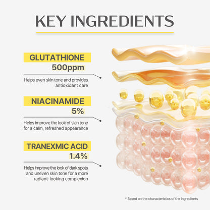Glutathione Blanc Ampule