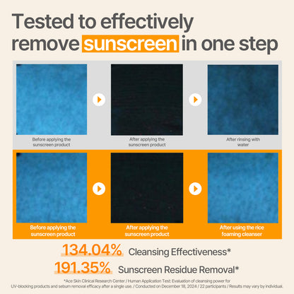 Rice Foaming Cleanser