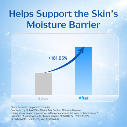 Hydra Ampule Nano Plus+