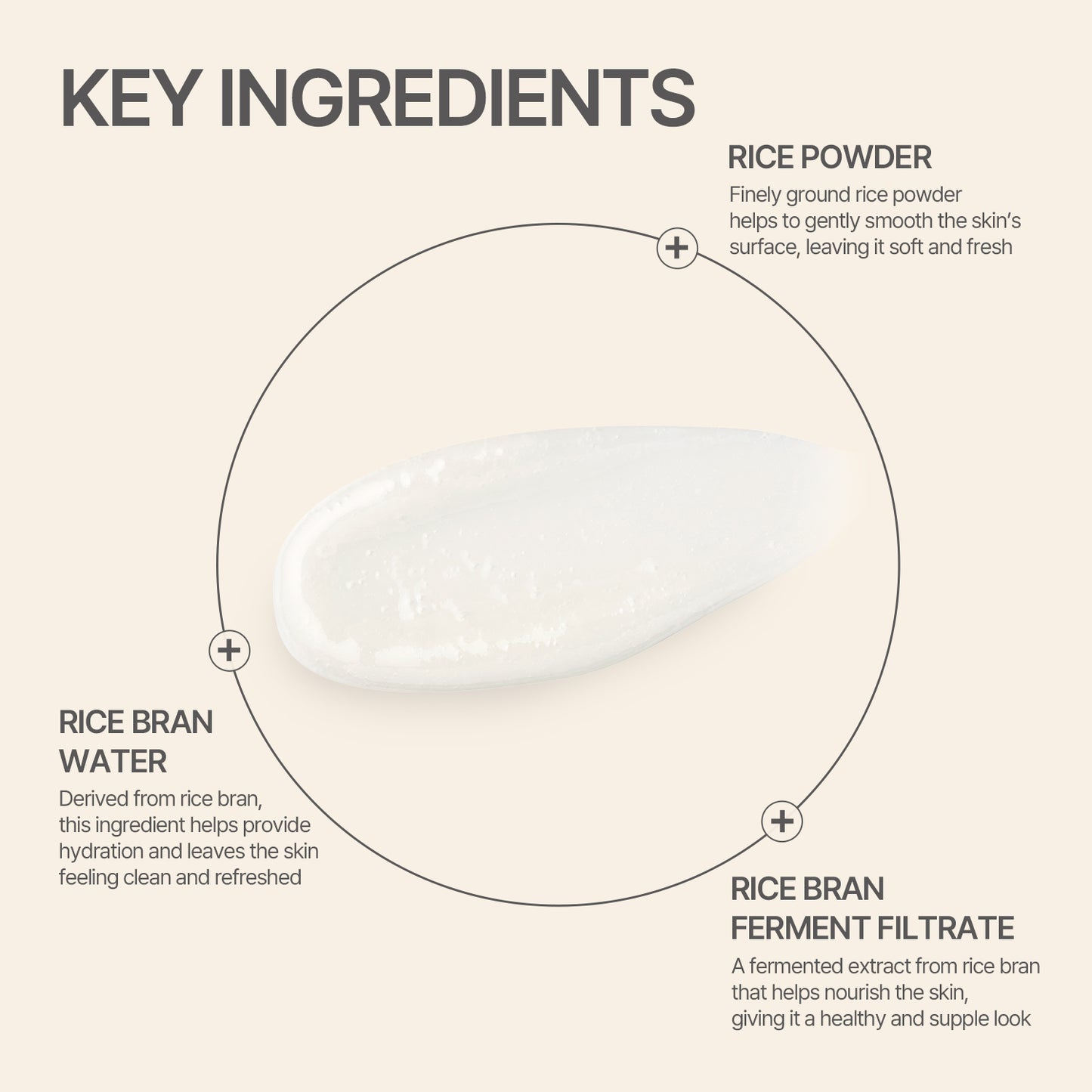 Rice Foaming Cleanser