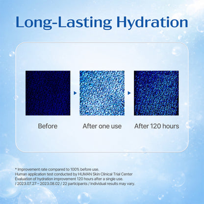 Hydra Ampule Nano Plus+